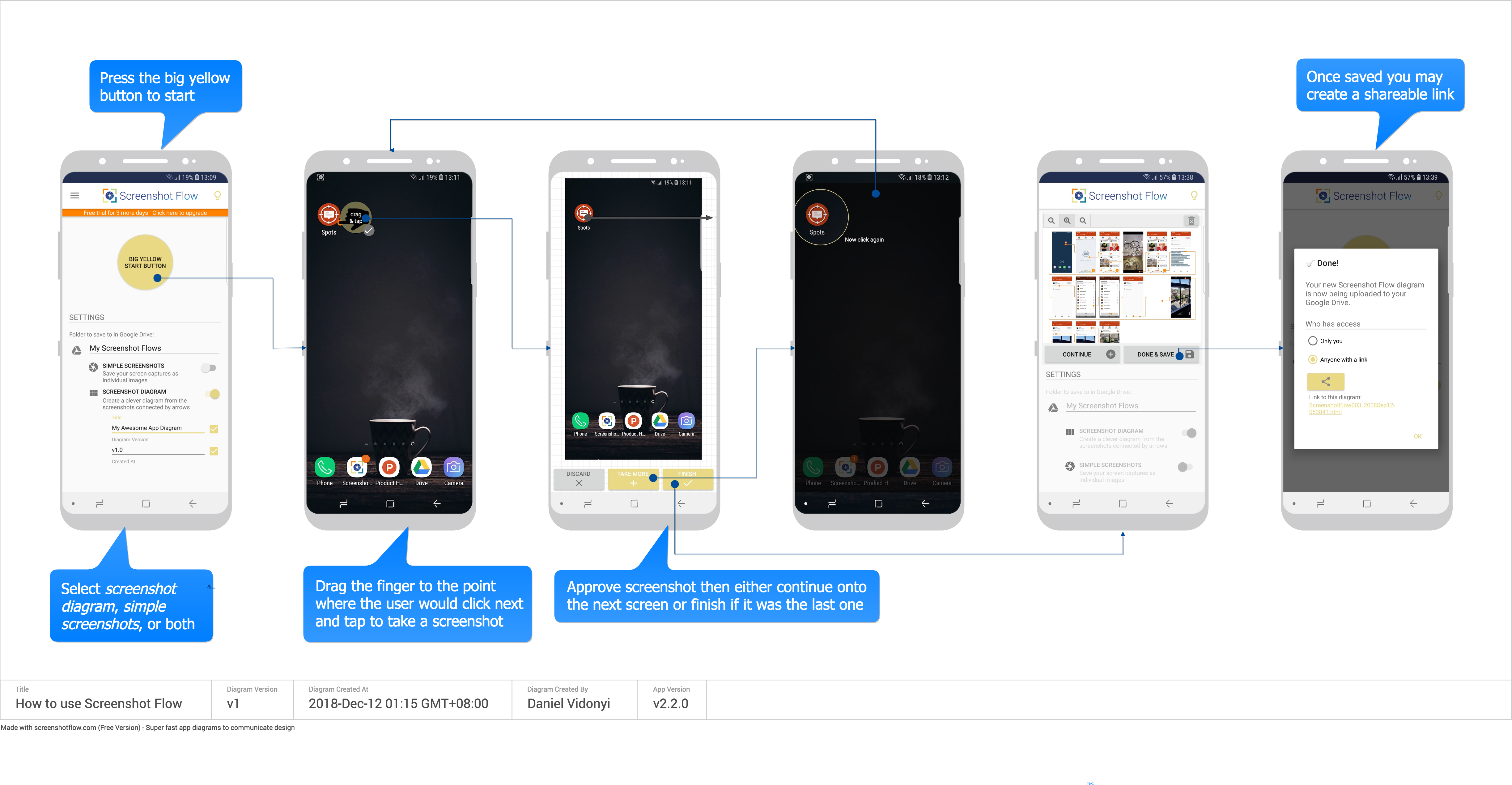 How to use Screenshot Flow